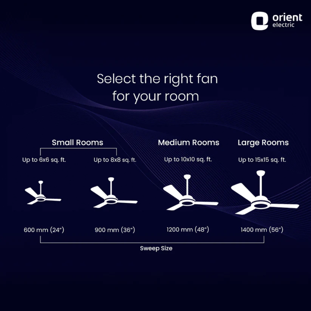 AEROSENSE SMART BLDC CEILING FAN UNDERLIGHT FROST WHITE